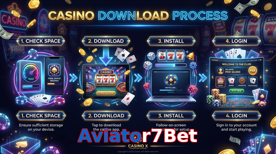 Game list for Aviator7Bet download section
